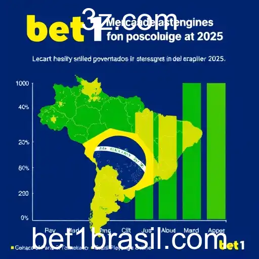 Crescimento do Mercado de Apostas Online em 2025